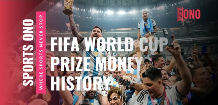 FIFA World Cup Prize Money History from 1982 to 2022