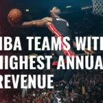 NBA Teams With the Highest Annual Revenue