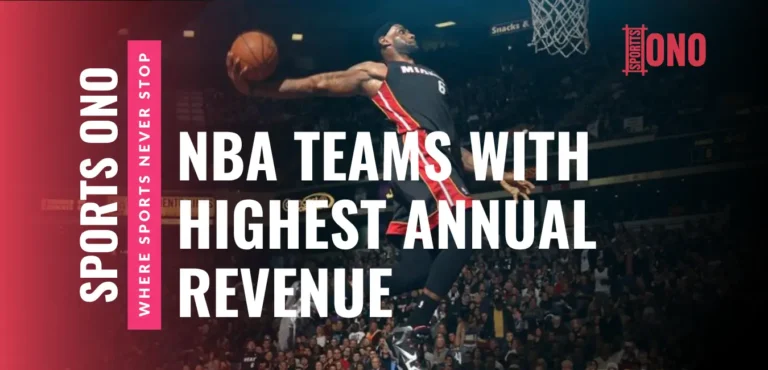 NBA Teams With the Highest Annual Revenue