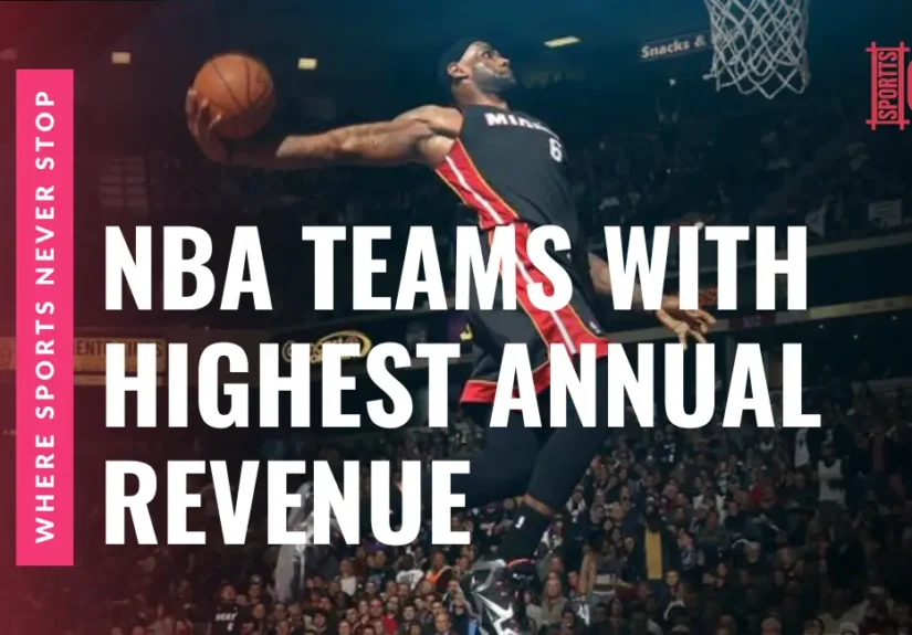 NBA Teams With the Highest Annual Revenue